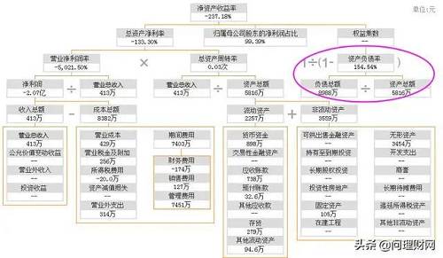 懸崖邊緣 一家計(jì)算機(jī)軟硬件研發(fā)企業(yè)的股價(jià)崩塌與生存危機(jī)
